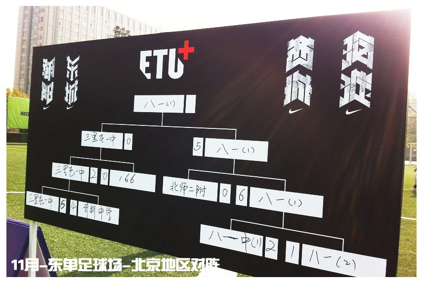 奥莱足球：NIKE2013秋季ETU北京市精英训练营圆满结束！